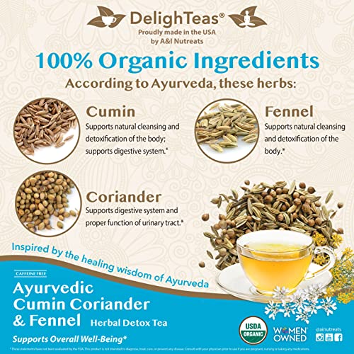 DelighTeas Organic Digest & Detox CCF Tea | Eco-friendly, Compos...