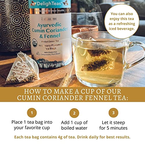 DelighTeas Organic Digest & Detox CCF Tea | Eco-friendly, Compos...