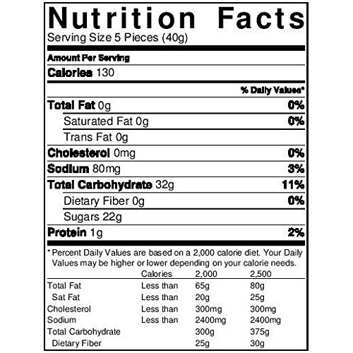 Deliver Kosher Bulk Candy - Rainbow Sour Belts - 1Lb Bag