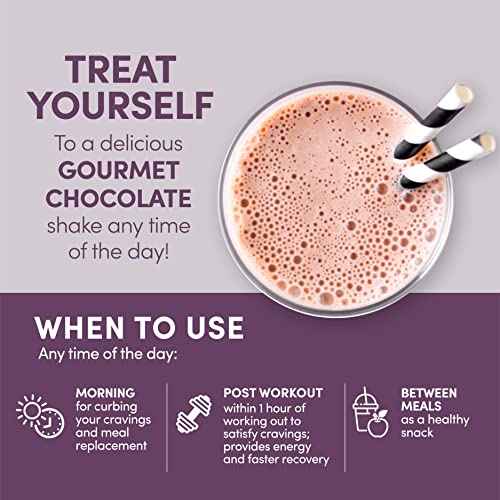 Designer Protein Whey Protein Powder, Non Gmo, Made In Usa Doubl