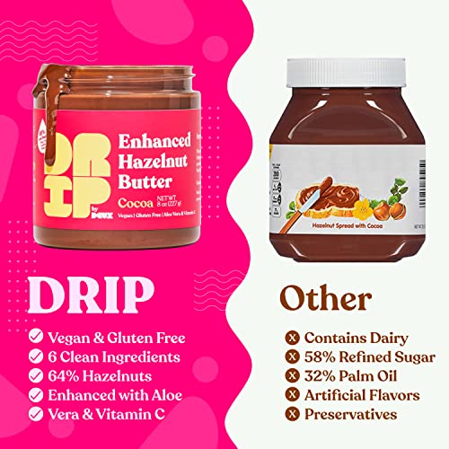 DEUX Vegan Hazelnut Spread - Gluten-Free Hazelnut Chocolate Spre...