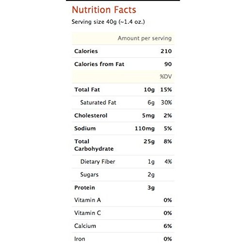 Diabeticfriendlys Sugar Free White Chocolate Covered 3 Inch Pre