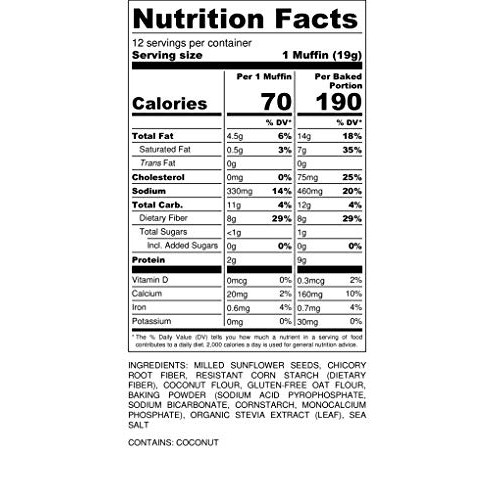 Diabetic Kitchen Cheesy Bread Keto Muffin Mix – Low Carb Bread B