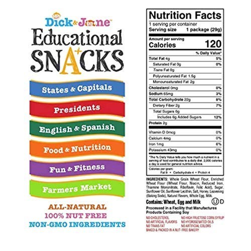 Educational Snacks I Fun &Amp; Fitness Promotes Fun Activities, Spor