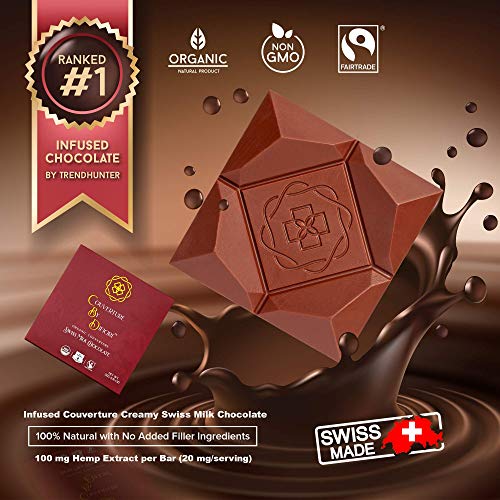 Difiori Hand Crafted Creamy Swiss Artisan Milk Chocolate With 10