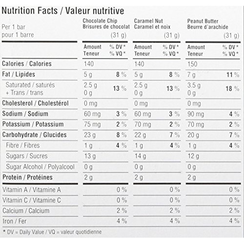 Dipps Triple Play Club Pack 935 Grams 30Ct Pack Granola &Amp; Trail