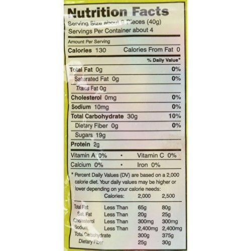 Disney World Parks Goofy Candy Co. Sour Gummi Worms Family Size