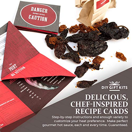 Hot Sauce Kit Makes 7 Lip Smacking Gourmet Bottles Featuring H