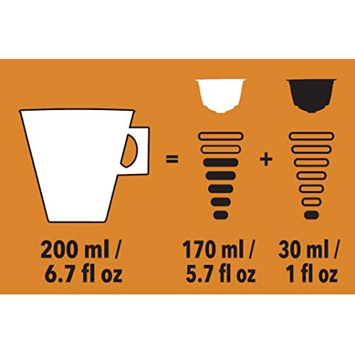 Starbucks Coffee By Nescafe Dolce Gusto, Starbucks Caramel Macch