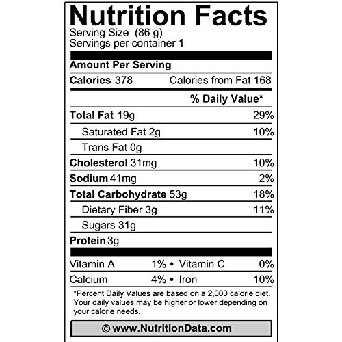 Dolci Di Maria | Chocolate Brownies | Gluten &Amp; Dairy Free Snack