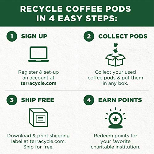 Don Franciscos Cinnamon Hazelnut Flavored 72 Count Recyclable