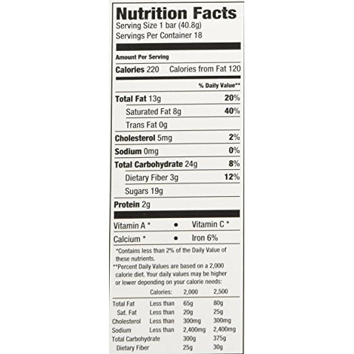 Dove Dark Chocolate Bars Silky Smooth 18 Count Of 1.44 Oz Bars