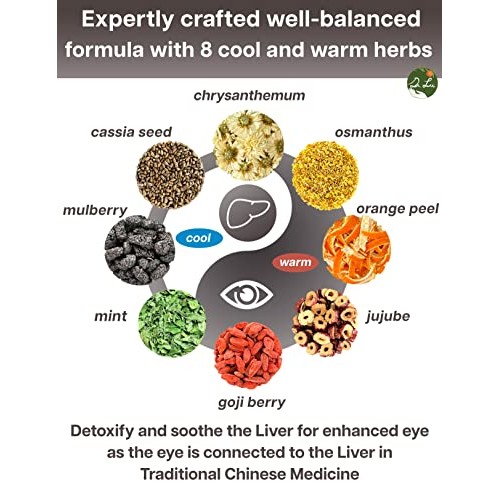 Dr. Lu’s Happy eyes tea | Liver detox tea for eye health | Chrys...