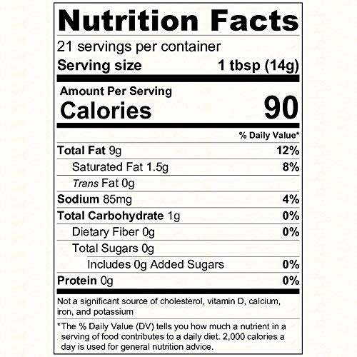 Dress It Up Dressing - Red Wine Vinaigrette| Gluten Free, Vegan,