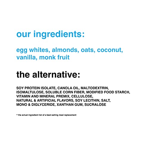 Drink Wholesome Vanilla Meal Replacement | Easy to Digest & Gut ...