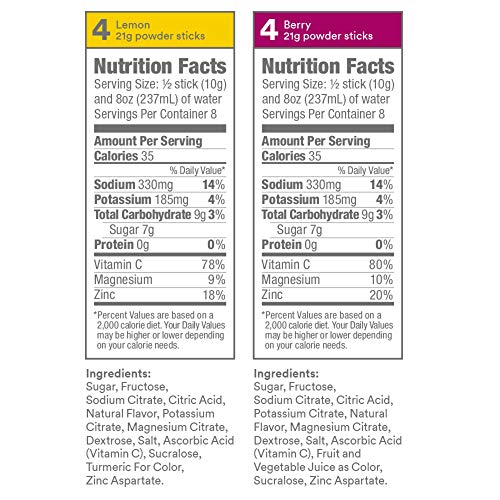 Dripdrop Ors – Patented Electrolyte Powder For Dehydration Relie