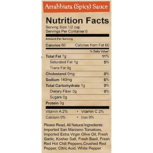 Due Cellucci Tomato Sauce | Variety Pack-Traditional,Tomato Basi