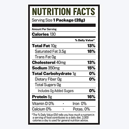 Dukes Hatch Green Chile Tall Boy Smoked Shorty Sausage, Keto Fr...