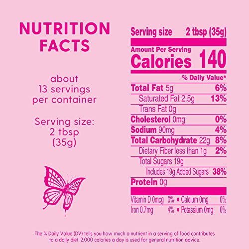 Duncan Hines Dolly Partons Favorite Chocolate Buttercream Flavor...