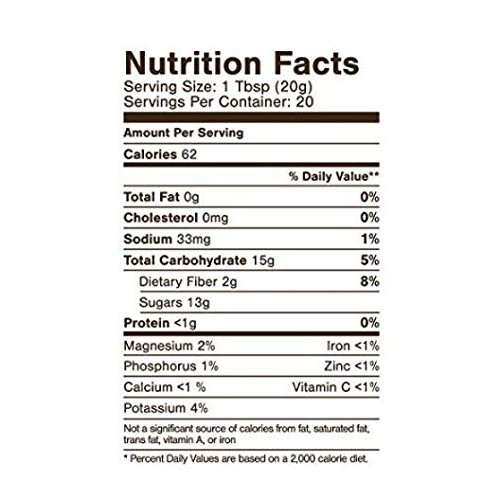 Dvash Date Syrup 2 Pack, Superfood Sugar Substitute Made 100% F