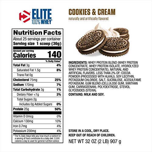 Dymatize Elite 100% Whey Protein Powder, Take Pre Workout Or Pos