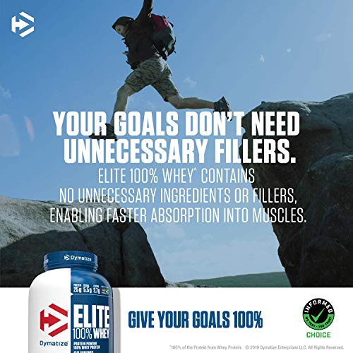 Dymatize Elite 100% Whey Protein Powder, Take Pre Workout Or Pos