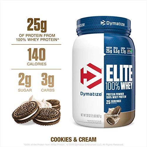 Dymatize Elite 100% Whey Protein Powder, Take Pre Workout Or Pos