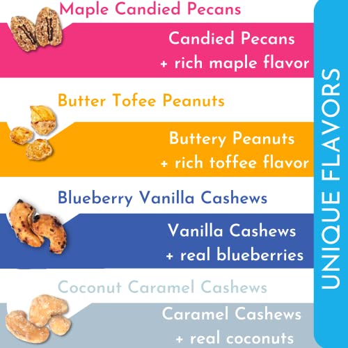 Keto Farms, Keto Nuts - Healthy Trail Mix, 1-4g Net Carb Candi...