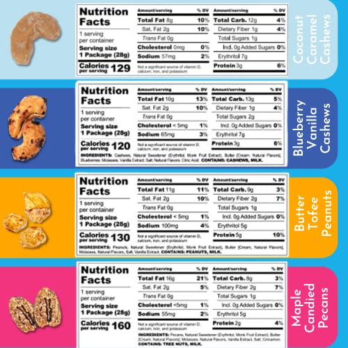 Keto Farms, Keto Nuts - Healthy Trail Mix, 1-4g Net Carb Candi...