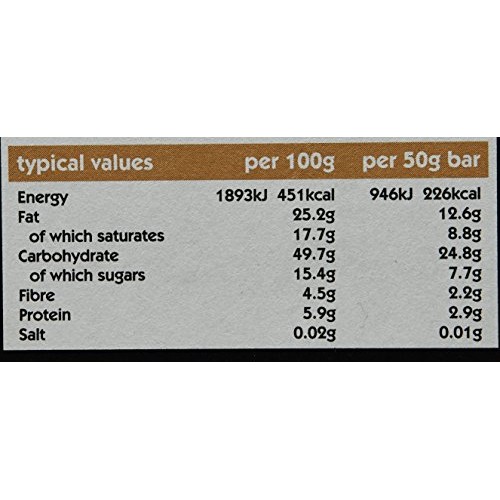 Eat Natural Fruit And Nut Bar With Almond Apricot And Yoghurt Co