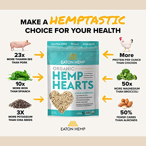 Usda Organic Eaton Hemp Hearts | Complete 10G Protein Rich Super