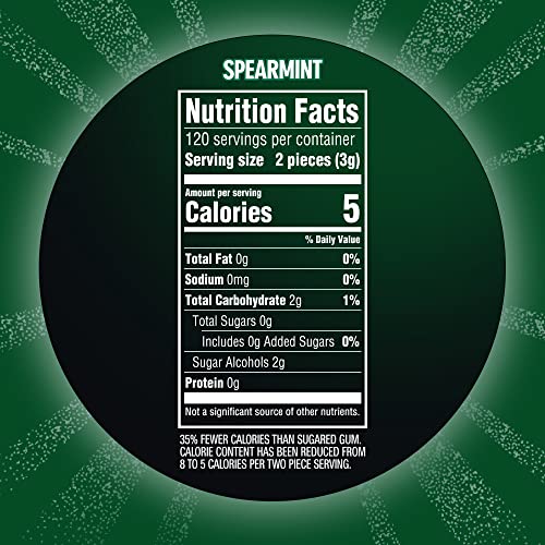 ECLIPSE Spearmint Sugarfree Gum, 60 Count Pack of 4