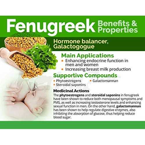 Dried Fenugreek Leaves | Kasoori Methi | Premium Quality | Butte