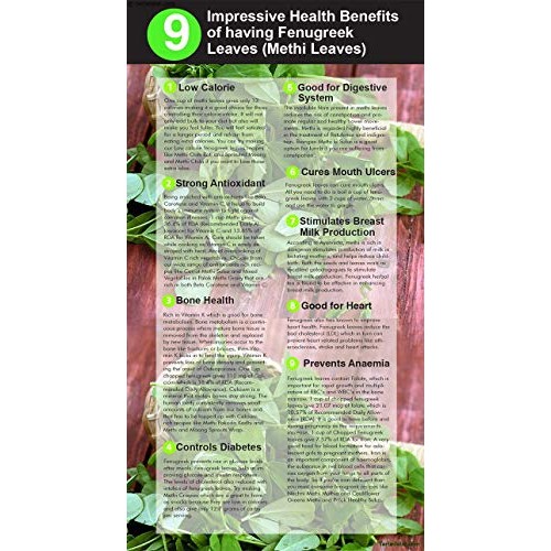 Dried Fenugreek Leaves | Kasoori Methi | Premium Quality | Butte