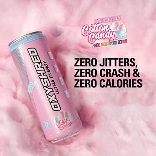 EHPlabs OxyShred Ultra Energy Drink - Performance Carbonated Hea...