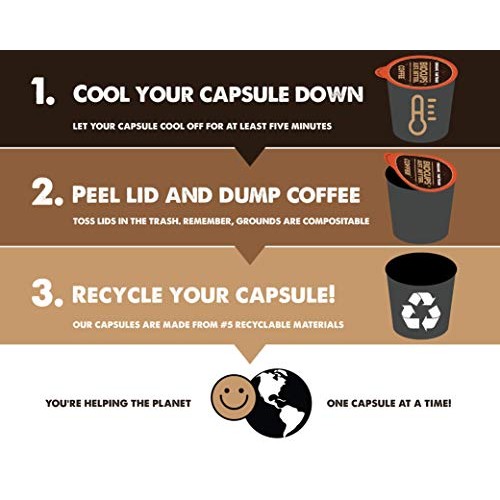 Ekocups Organic Dark Roast Coffee Pods, Strong Bold Dark Roast F