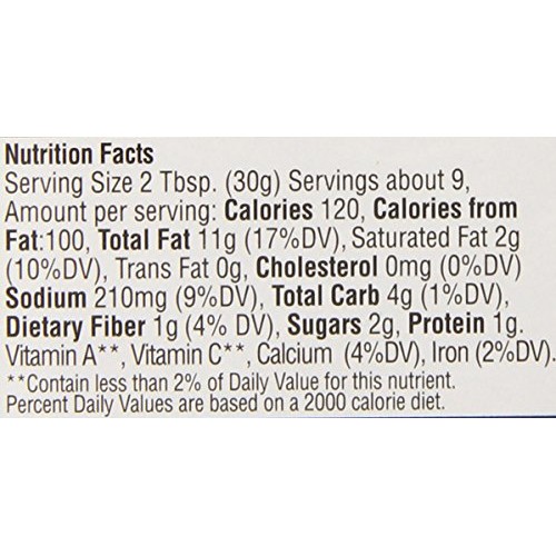 Elkis Gourmet Sundried Tomato and Parmesan Crostini Spread, 9.9...