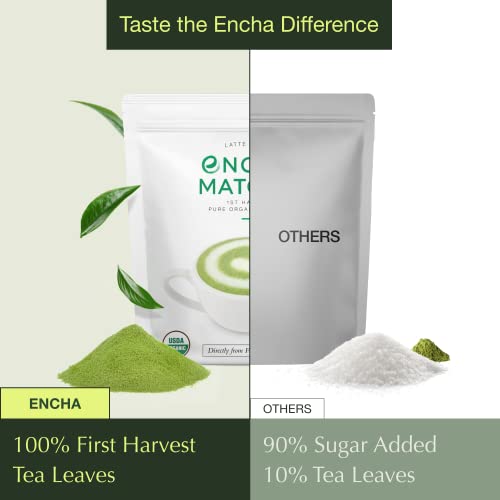 Encha Latte Grade Matcha Powder - Unsweetened, First Harvest, Or...