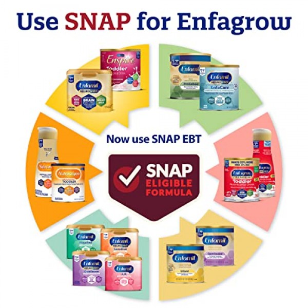 Enfagrow Premium Omega 3 DHA Prebiotics Non-GMO Formerly Toddle...