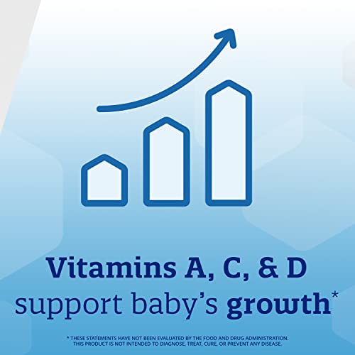 Enfamil Tri-Vi-Sol Liquid Vitamins A, C &Amp; D Supplement For Infan Enfamil Tri-Vi-Sol Liquid Vitamins A, C &Amp; D Supplement For Infan