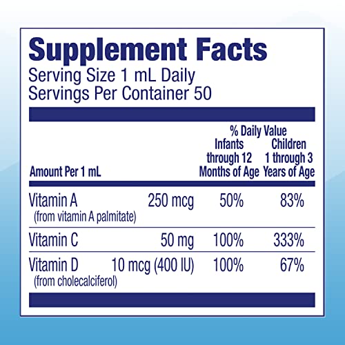 Enfamil Tri-Vi-Sol Liquid Vitamins A, C &Amp; D Supplement For Infan Enfamil Tri-Vi-Sol Liquid Vitamins A, C &Amp; D Supplement For Infan