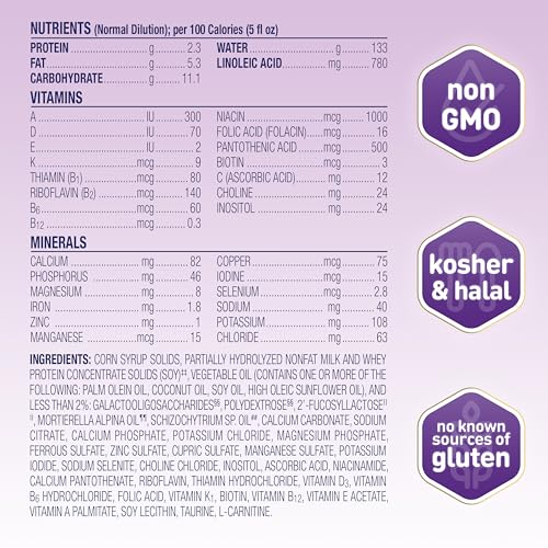 Enfamil NeuroPro Gentlease Baby Formula, Brain Building DHA, HuM...