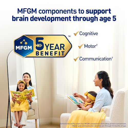 Enfamil NeuroPro Ready to Feed Baby Formula, Ready to Use, Brain...