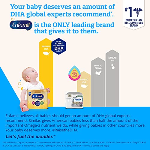 Enfamil Neuropro Ready-To-Use Baby Formula, Ready To Feed, Brain