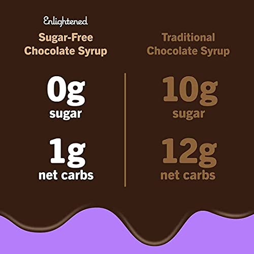Keto Chocolate Syrup by Enlightened - Gluten-Free, Vegan , Koshe...