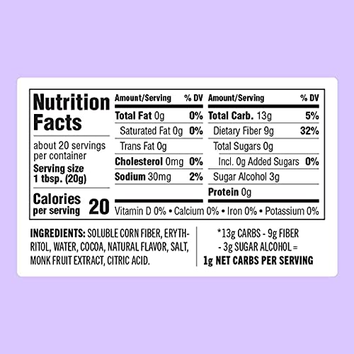 Keto Chocolate Syrup by Enlightened - Gluten-Free, Vegan , Koshe...