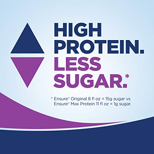 Ensure Max Protein Nutrition Shake, Chocolate, 11 Fl Oz Pack Of 4
