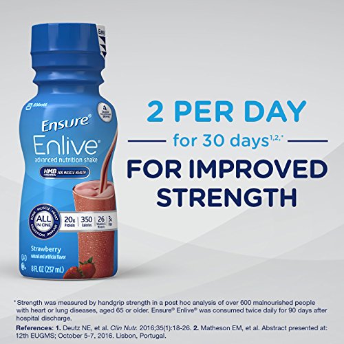 Ensure Enlive Advanced Nutrition Shake With 20 Grams Of Protein,