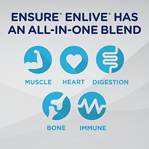 Ensure Enlive Advanced Nutrition Shake With 20 Grams Of Protein,