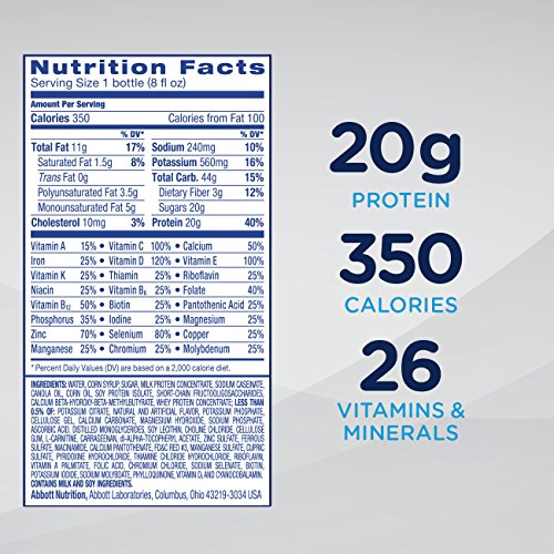 Ensure Enlive Advanced Nutrition Shake With 20 Grams Of Protein,